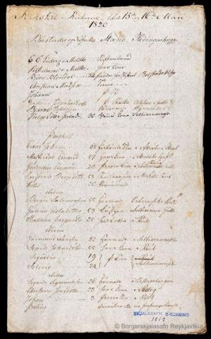 Manntalsbækur Reykjavíkur 1906-1969