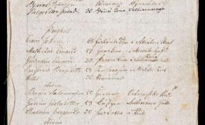 Manntalsbækur Reykjavíkur 1906-1969